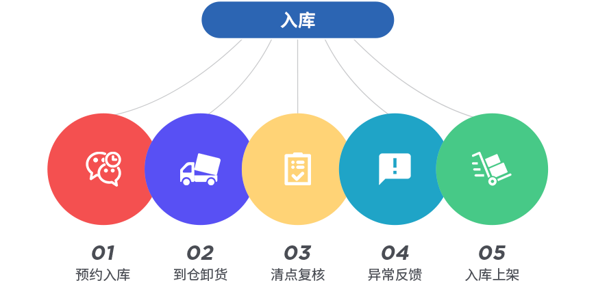 图片名称