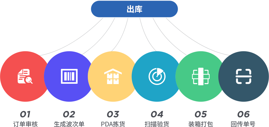 图片名称