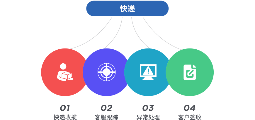 图片名称