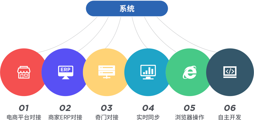 图片名称